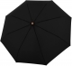Doppler Taschenregenschirm Schwarz Uni